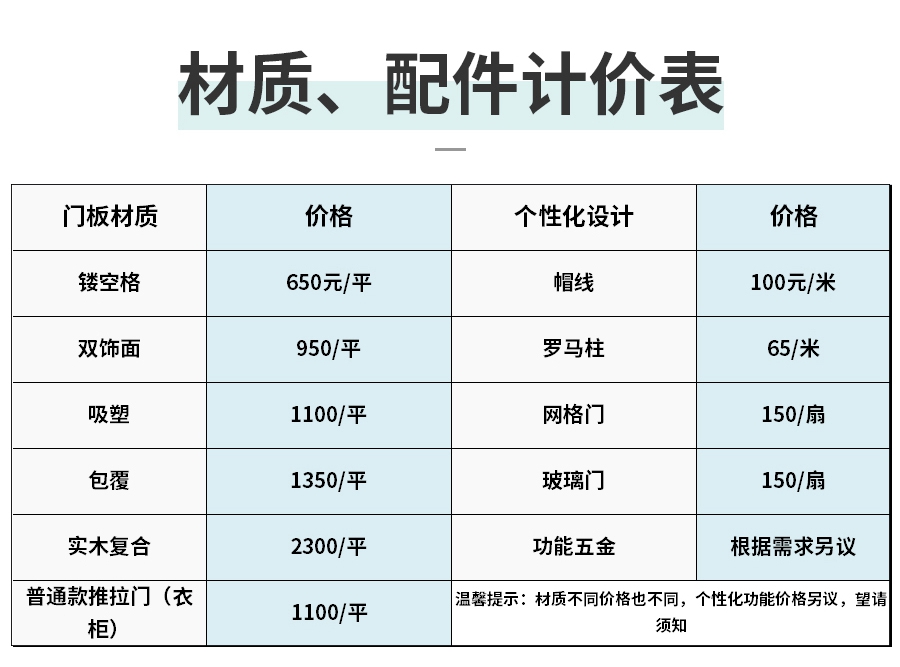 整體定制衣柜,星空梵高衣柜