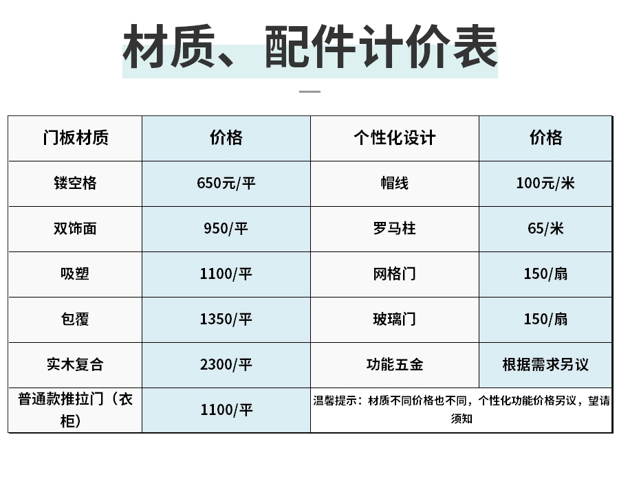 整體定制酒柜,星空梵高酒柜