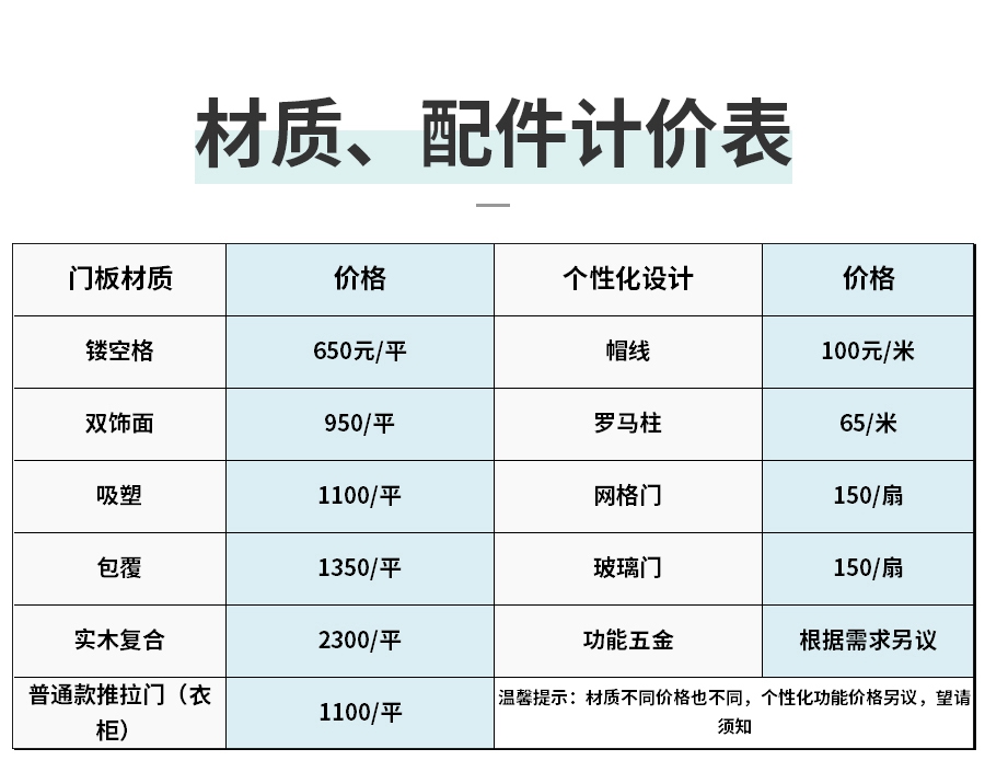 整體定制酒柜,星空梵高酒柜